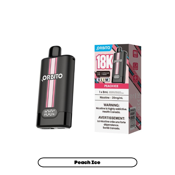 ORBITO SLIM 18K PEACH ICE