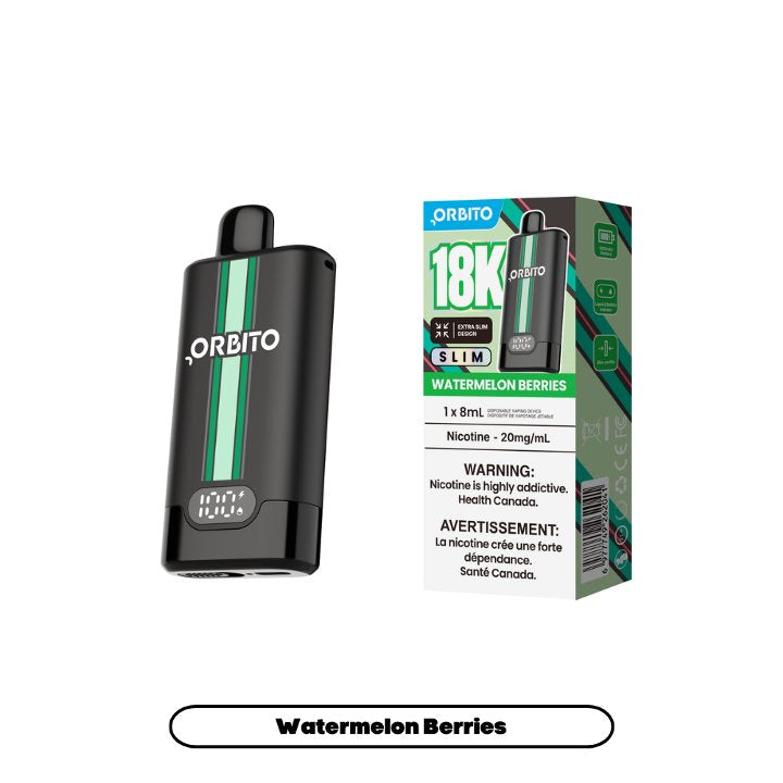 ORBITO SLIM 18K WATERMELON BERRIES