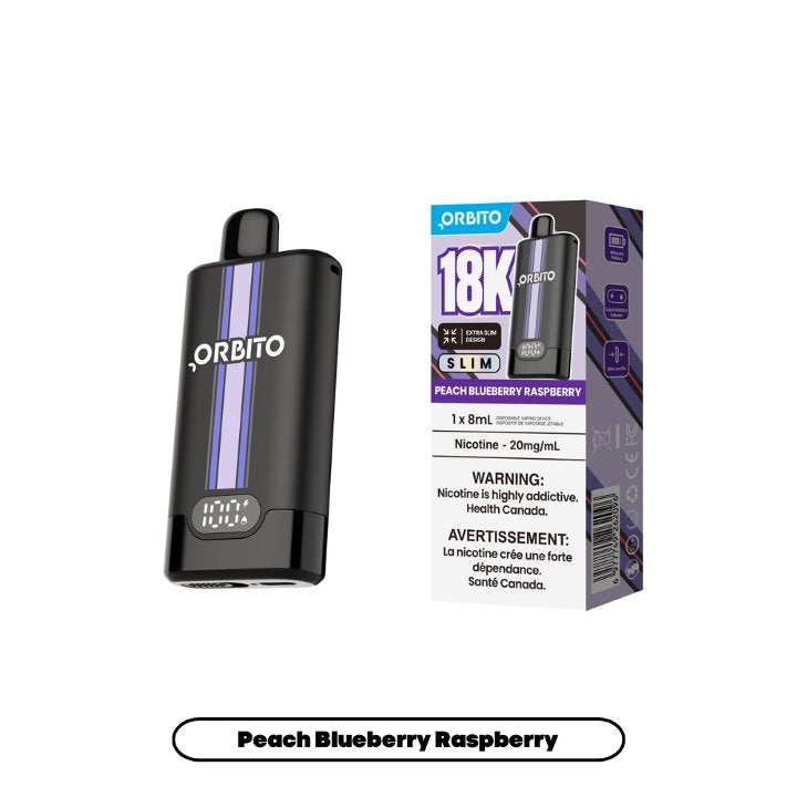 ORBITO SLIM 18K PEACH BLUEBERRY RASPBERRY