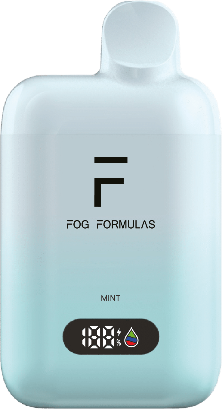 MINT